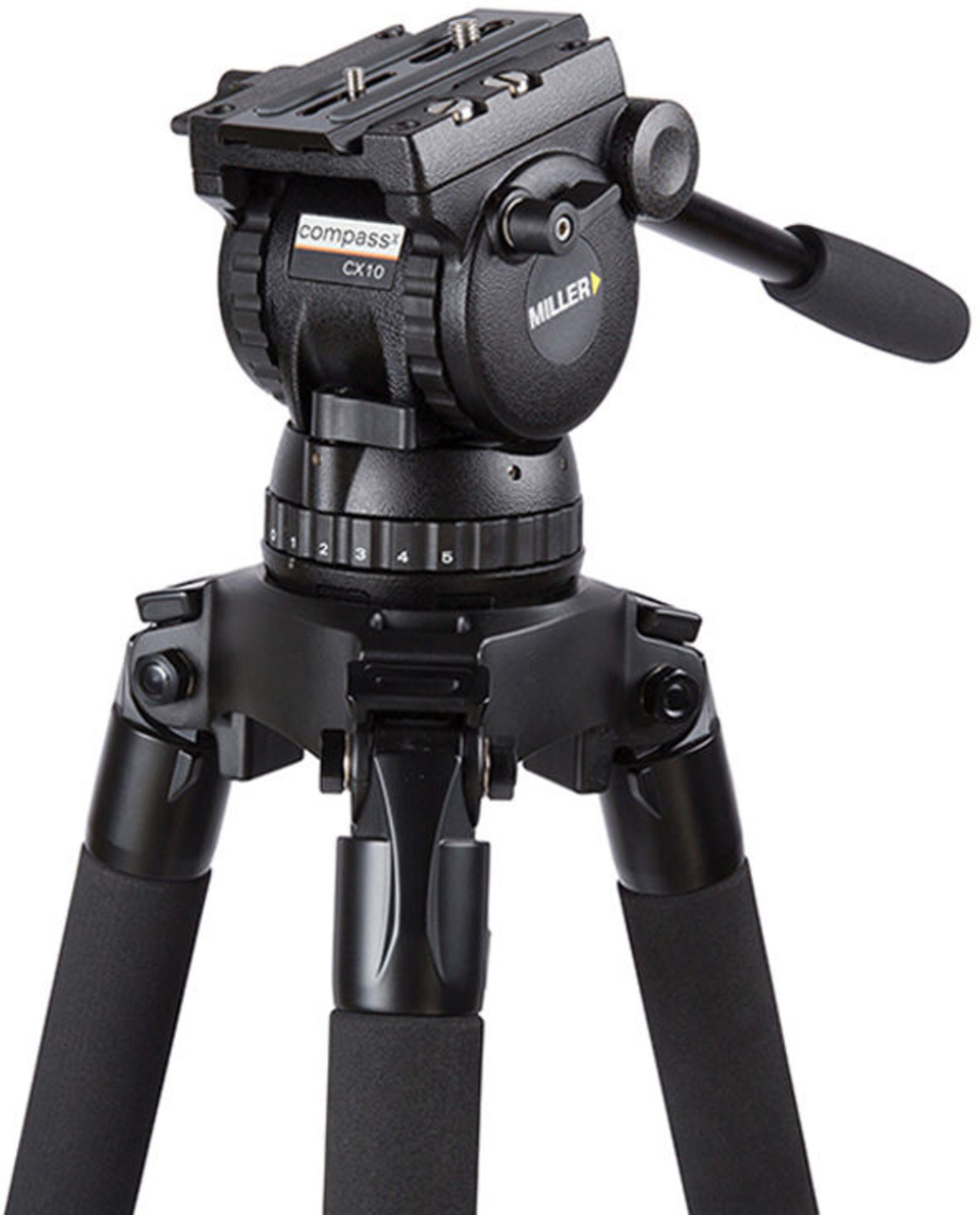 Miller Camera Support