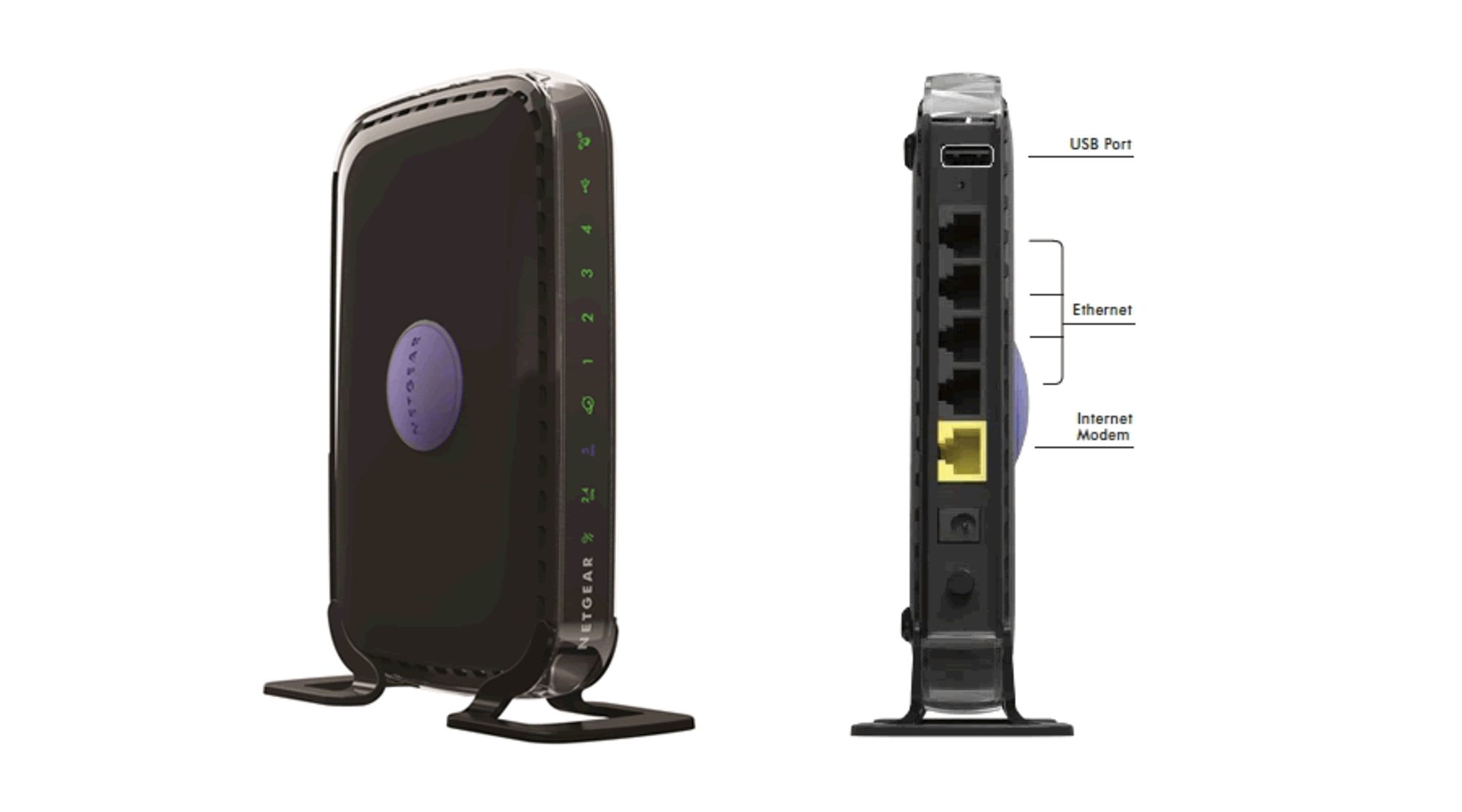 Netgear