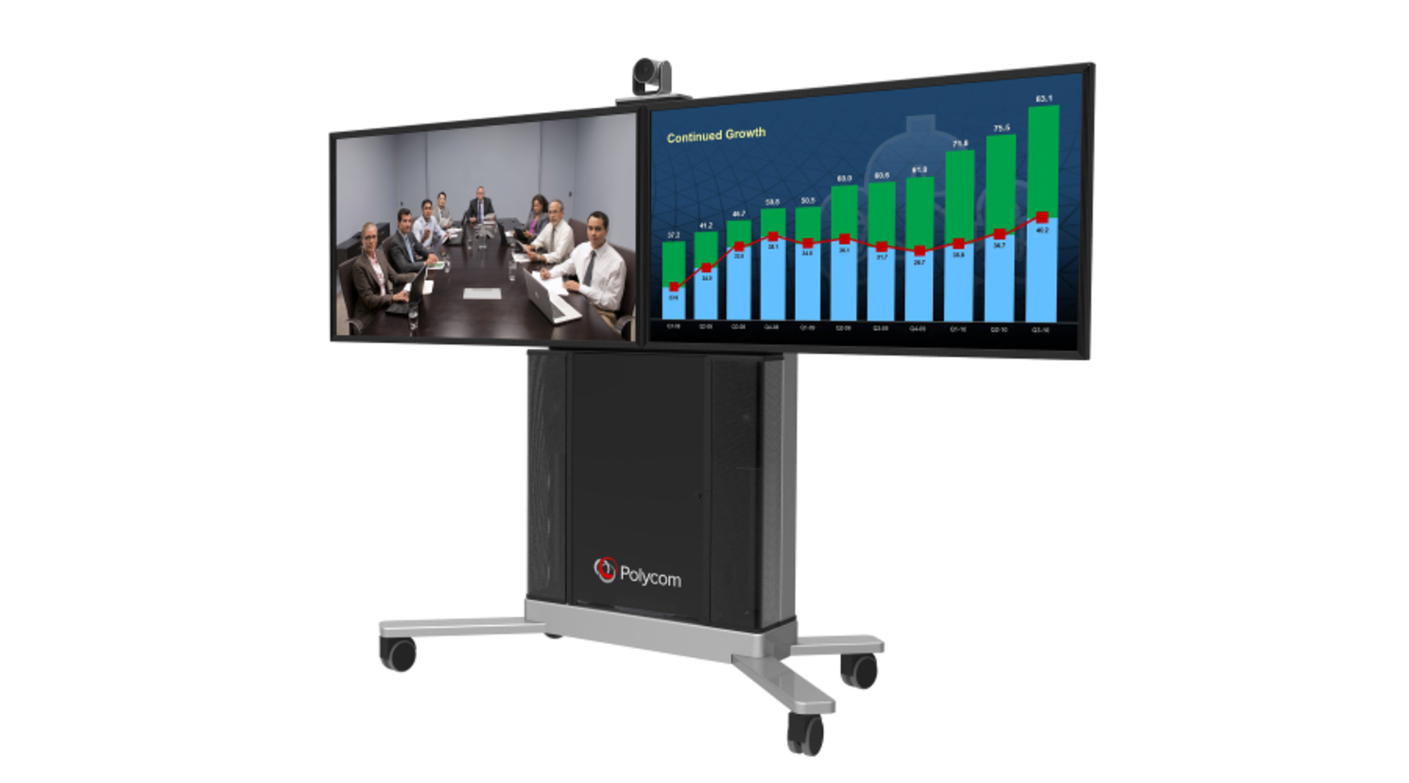 Plantronics Polycom Polycom / Plantronics - 7200-67263-001 - Poly RealPresence Group 500 ...