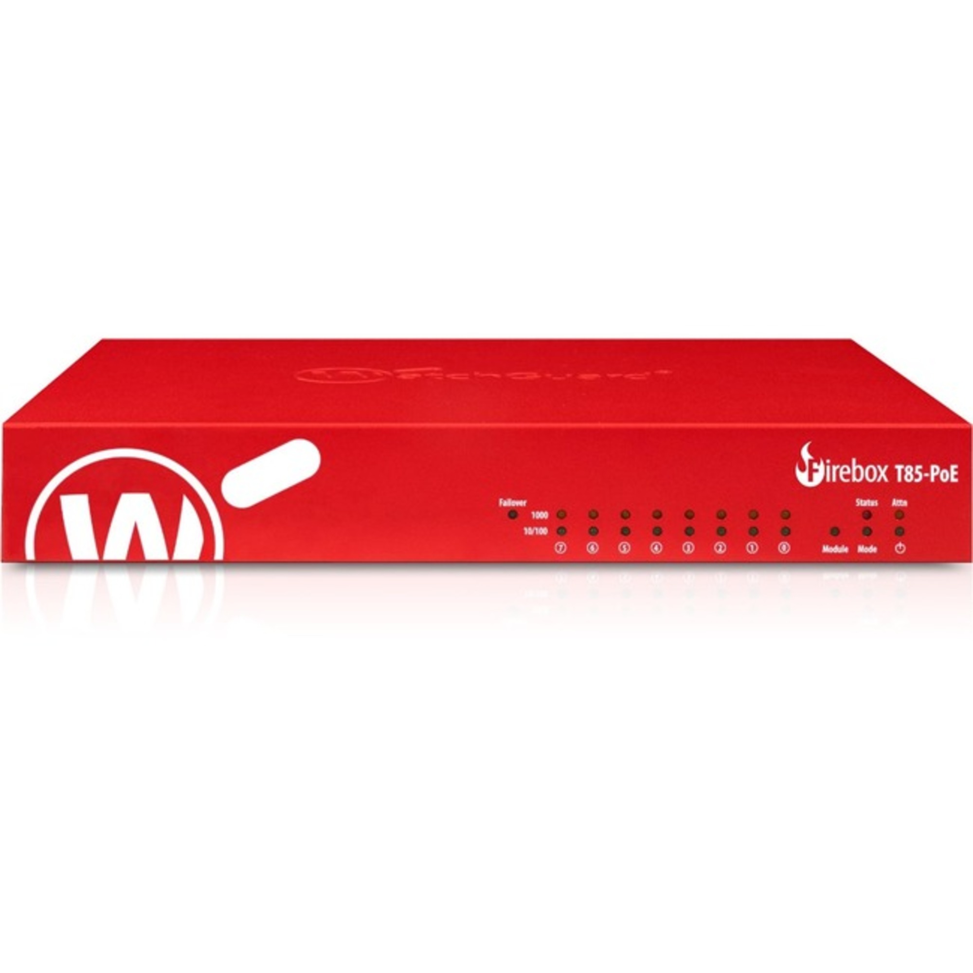 Watchguard Technologies