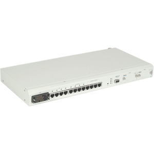 Adtran