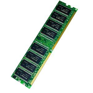 Axiom Memory