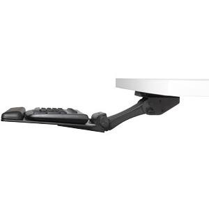 Humanscale