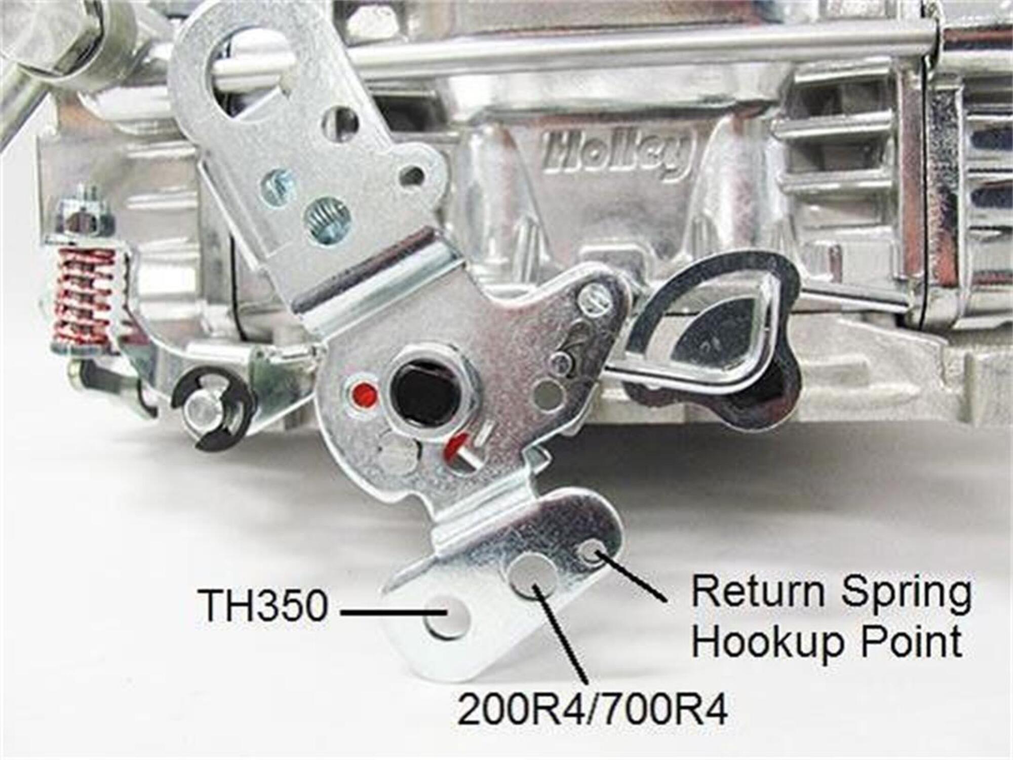 Holley Perfomance Products