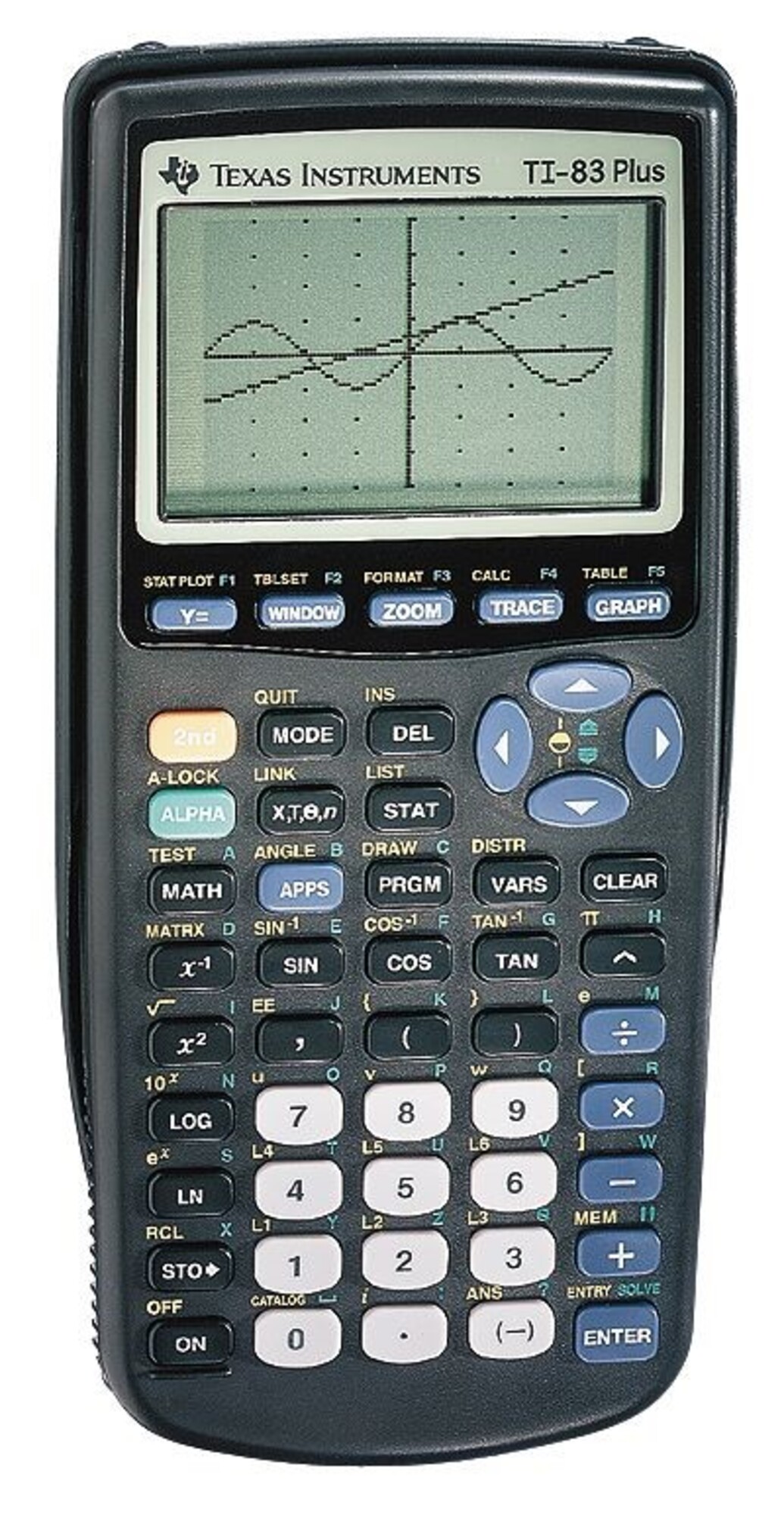Texas Instruments